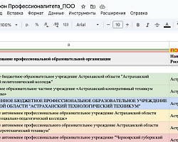 АГПК — в ТОП-5 России по итогам осеннего марафона «Профессионалитета»
